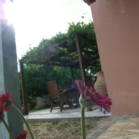 Landhuis Areti Holiday